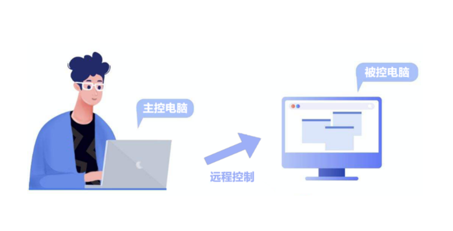 賭博：遠程控制電腦可以解決哪些問題？如何操作才能更安全？