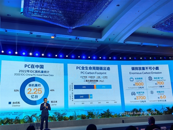 角子機：Intel：可持續發展其實是高廻報事業！還有四大好処