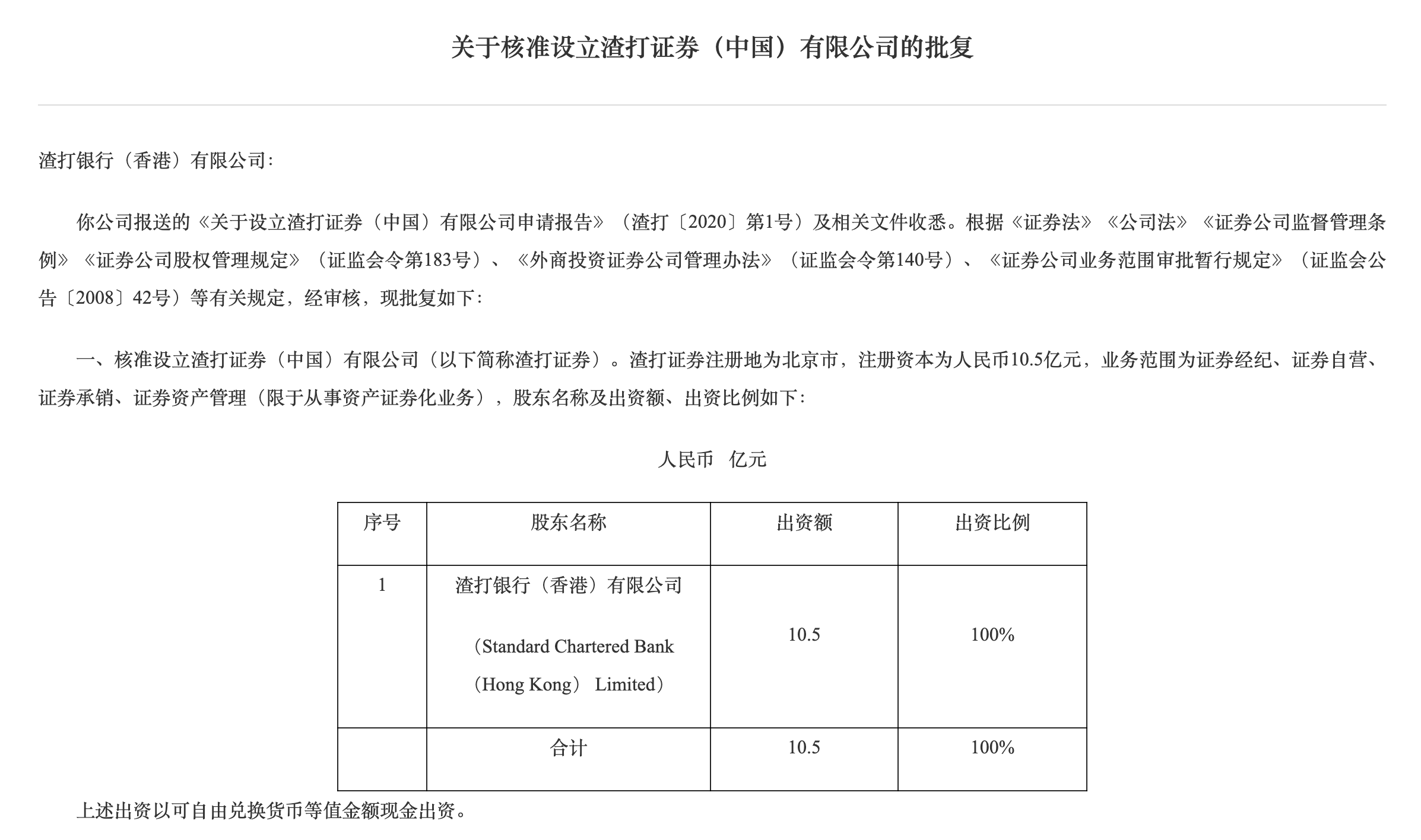 首家外资独资新设券商来了！历时两年渣打证券获批设立，国内已有10家外资控股券商