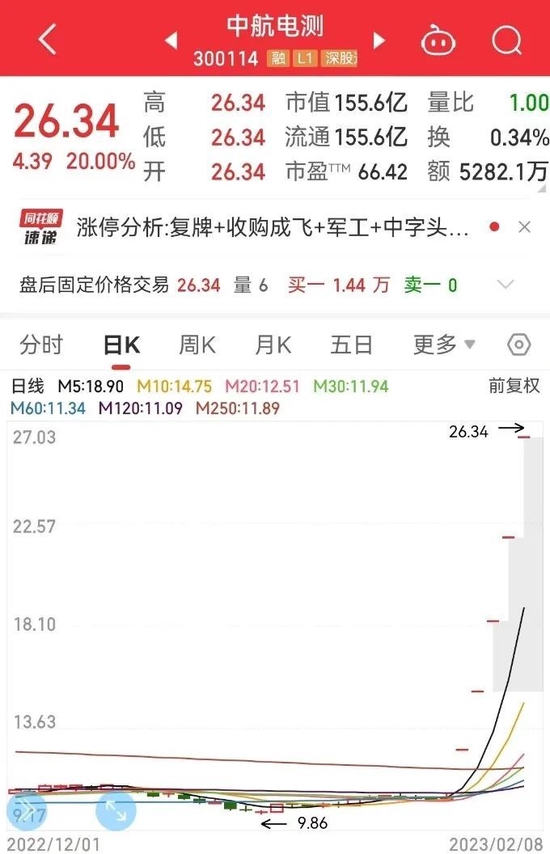 储能黑科技来了！超级电容百亿市场空间正在打开，机构看好的稀缺股揭晓