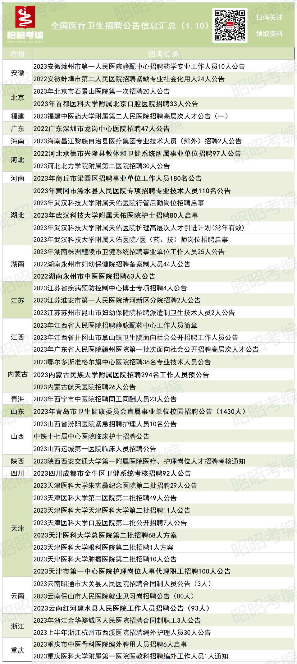 {線上賭場}(中国医疗人才网招聘网下载)